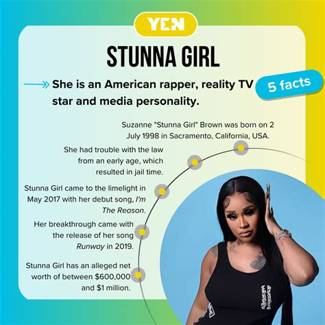 Stunna Girls net worth: How much is the American。